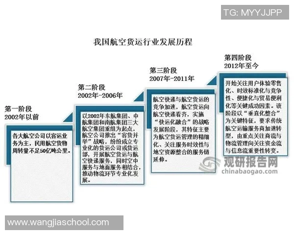 金州勇士队未来发展分析：从球队阵容到战术调整的全面探讨