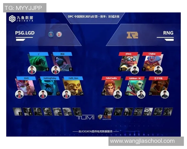 DOTA2最新力量排行榜揭晓RNG战队荣登第五位引发热议