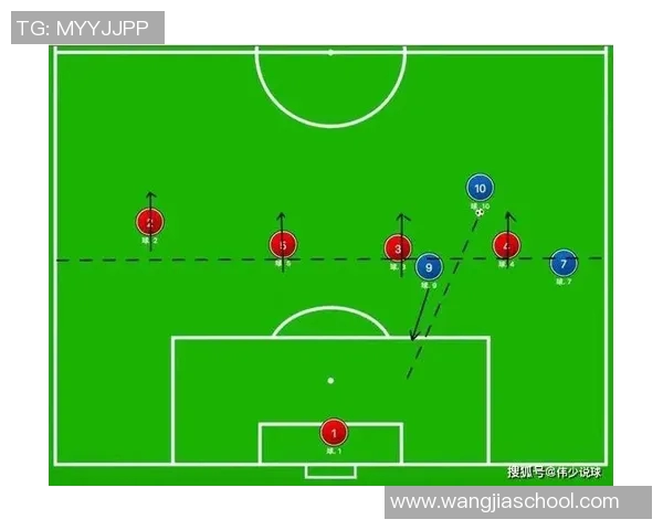 北京足球队防守策略解析：从战术布局到球员配合的深度分析