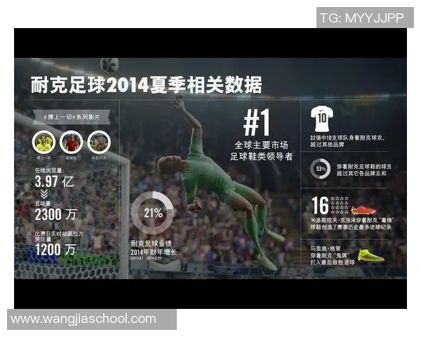 广州足球队意识表现的数据分析与战术研究探讨