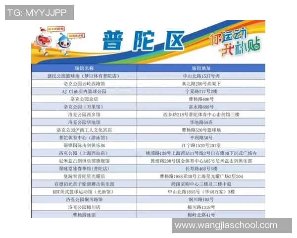 上海极限运动队的边路渗透策略与热点分析探讨 上海极限运动队的边路渗透策略与热点分析探讨